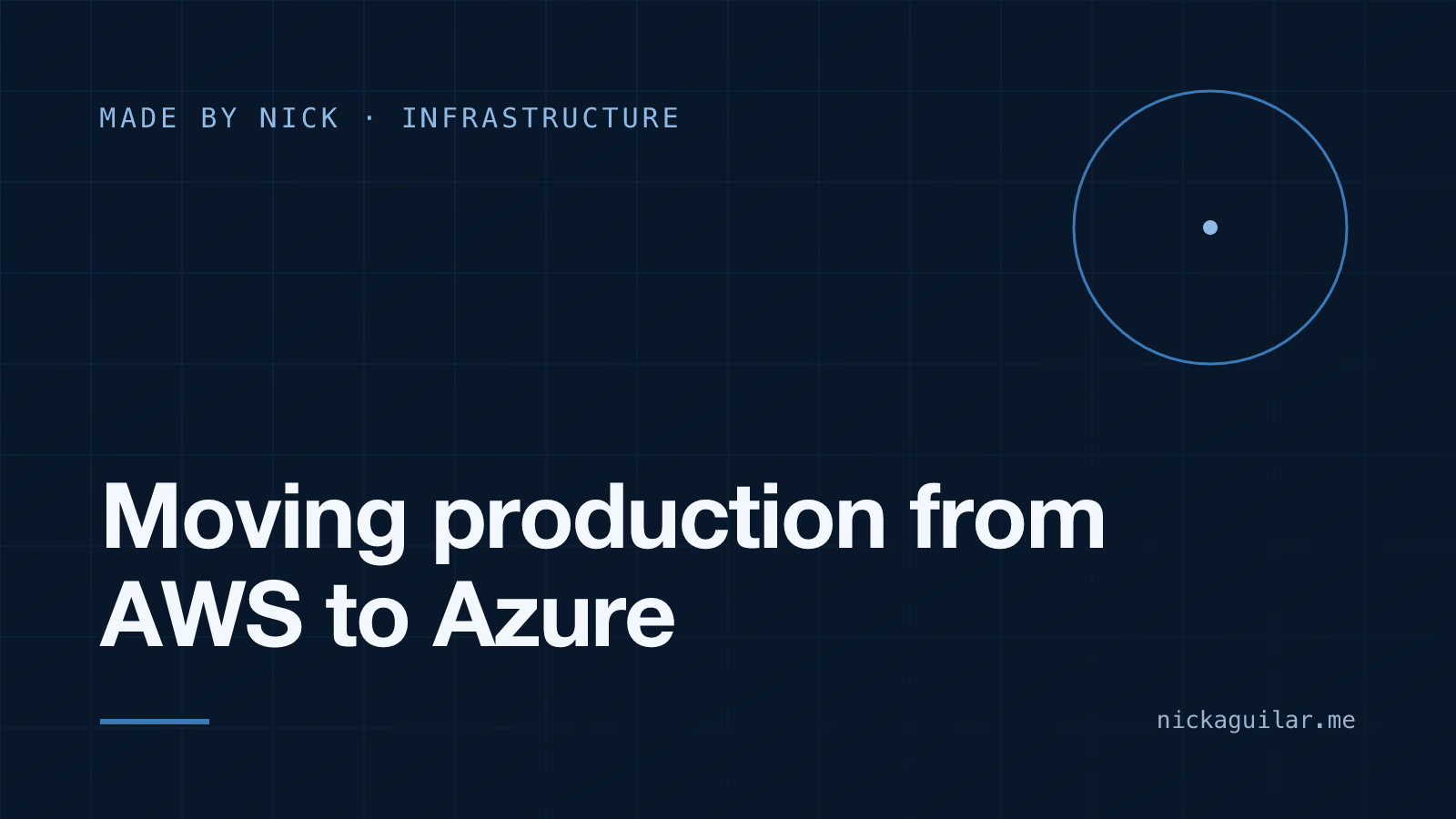 Cover with the title "Moving production from AWS to Azure" in white on a dark blue grid, with a thin blue circle in the upper right.